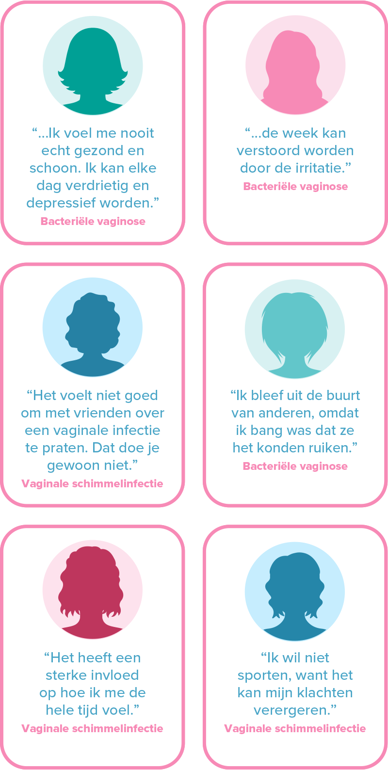 Wat vrouwen zeggen over vaginale infecties.